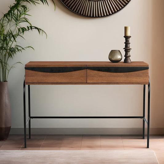 Console Tables