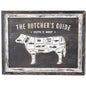 Butchers Cuts Beef Wall Plaque