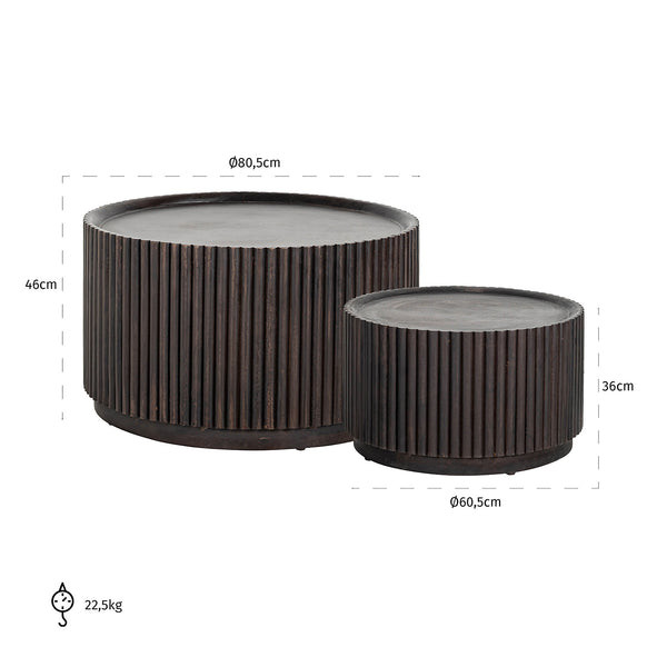 Coffee Table Set of 2 Vici – Richmond Interiors