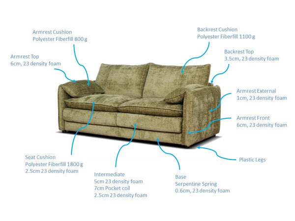 Solaya Sofa Grey 2 Seater - Xshowhome